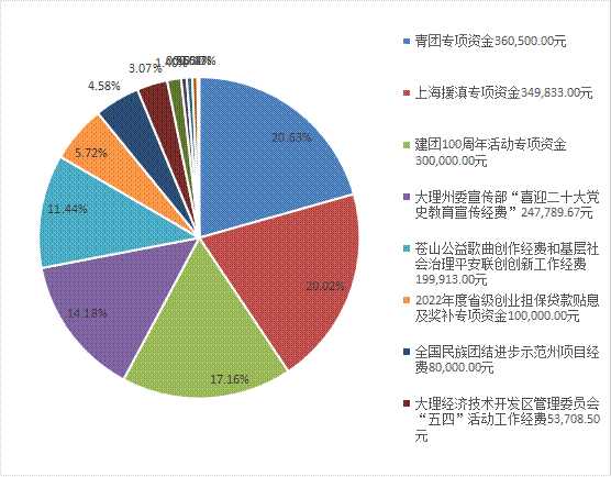 common/preview_resource.action?id=00fd1418e93c480c811e597c0c3c2412&type=png&jcrVer=1.0